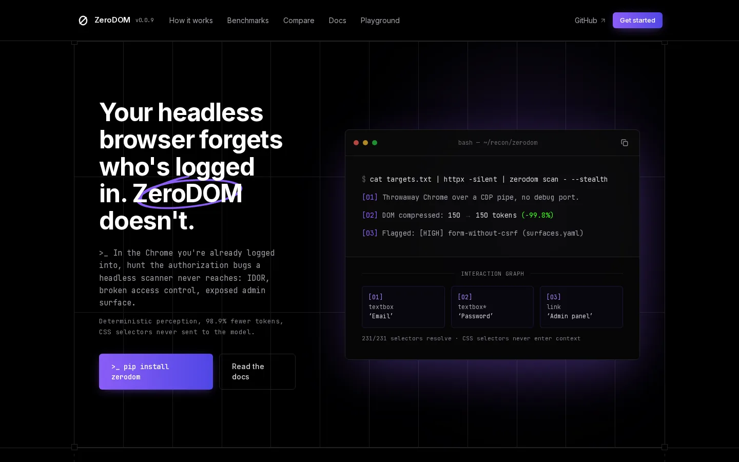 ZeroDOM website hero with a terminal scan and its interaction graph
